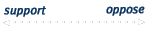 scale