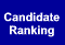 Candidate Ranking
